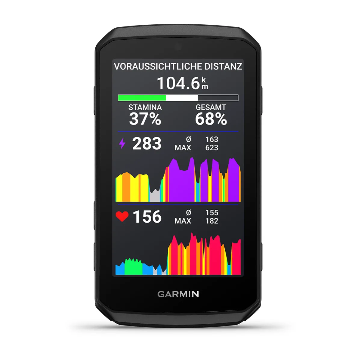 Garmin Edge 1060 mit Ausdauer- und Leistungsanzeige